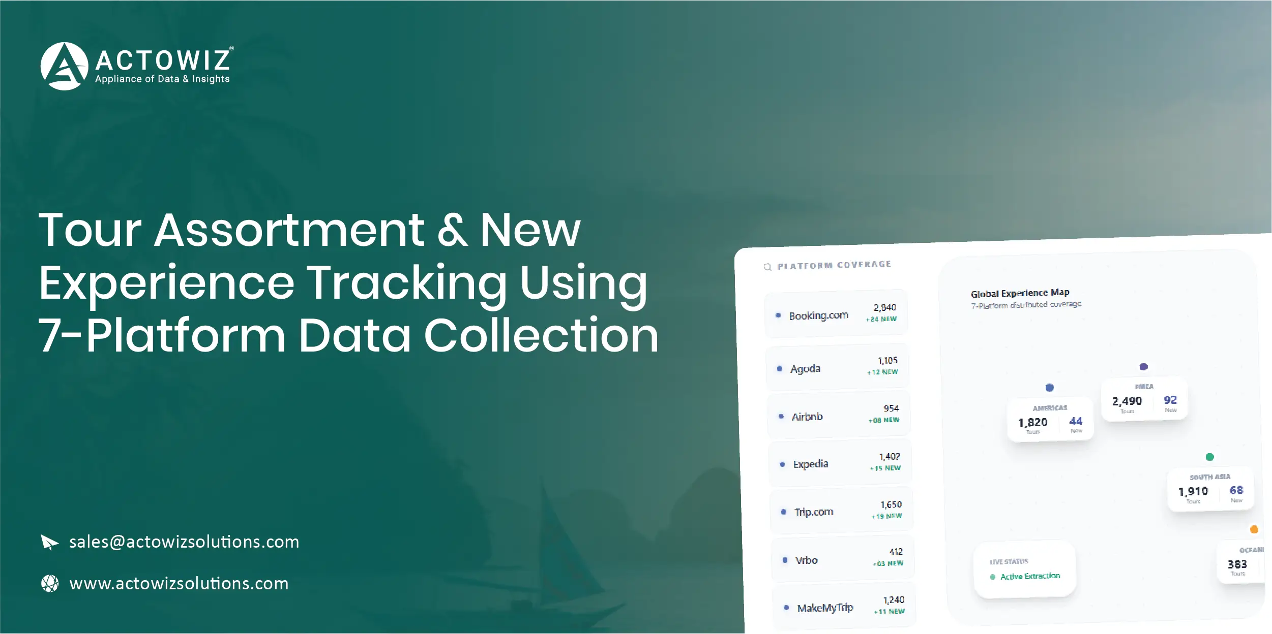 Tour Assortment & New Experience Tracking Using 7-Platform Data Collection